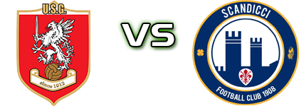 Grosseto - Scandicci Detalles y estadisticas