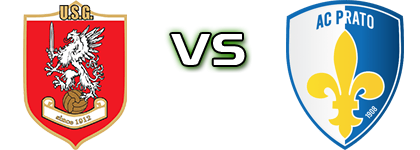 Grosseto - Prato head to head game preview and prediction
