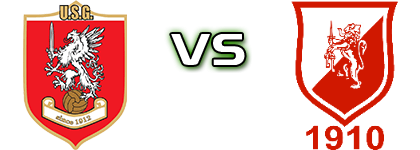 Grosseto - Orvietana head to head game preview and prediction