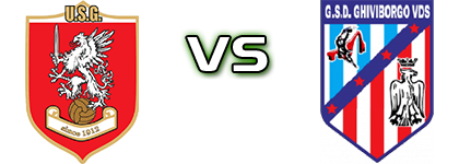 Grosseto - Ghiviborgo Estatísticas e detalhes do jogo