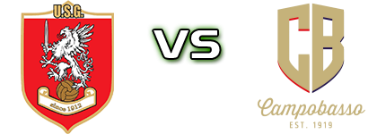 Grosseto - Campobasso Spiel Prognosen und Statistiken
