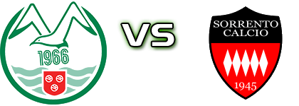 Monopoli - Sorrento Spiel Prognosen und Statistiken