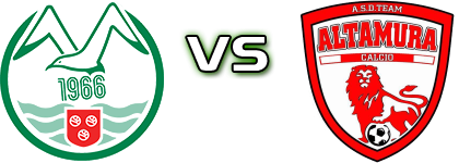 Monopoli - Team Altamura Statistiche e dettagli partita