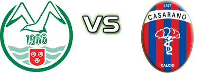 Monopoli - Casarano head to head game preview and prediction