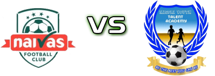 Naivas - Migori Youth FC Detalji meca I statistika.