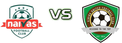 Naivas - Vihiga Utd head to head game preview and prediction