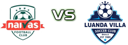 Naivas - Luanda Villa детайли и статистика
