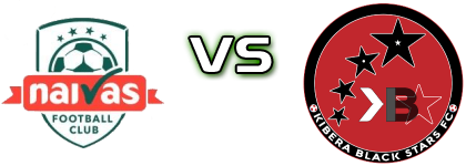 Naivas - Kibera Black Stars head to head game preview and prediction