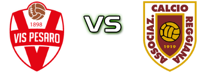 Vis Pesaro - Reggiana Spiel Prognosen und Statistiken