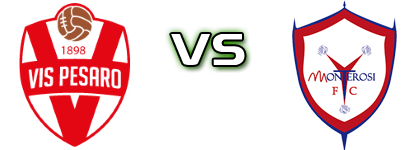 Vis Pesaro - Monterosi detalji utakmice i statistika