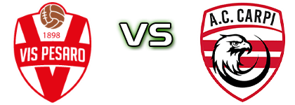 Vis Pesaro - Carpi head to head game preview and prediction