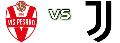 Vis Pesaro - Juventus NG Spiel Prognosen und Statistiken Vis Pesaro - Juventus NG Spiel Prognosen und Statistiken