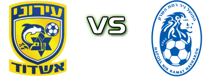 Ironi Ashdod - Ramat HaSharon head to head game preview and prediction