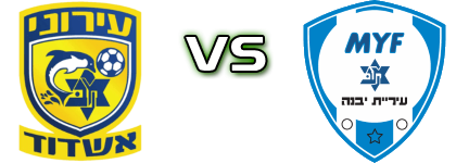 Ironi Ashdod - Yavne head to head game preview and prediction