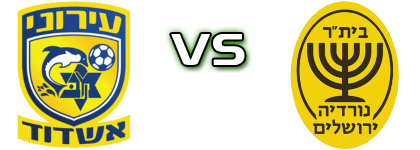 Ironi Ashdod - AS Nordia Jerusalem Spiel Prognosen und Statistiken