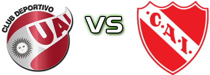 UAI Urquiza - Independiente head to head game preview and prediction