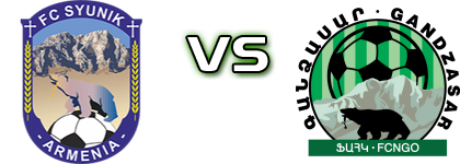 FC Syunik - Gandzasar Spiel Prognosen und Statistiken