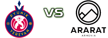 Pyunik II - Ararat-Armenia II head to head game preview and prediction Pyunik II - Ararat-Armenia II head to head game preview and prediction