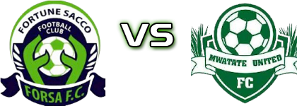 Fortune Sacco - Mwatate United Statistiche e dettagli partita