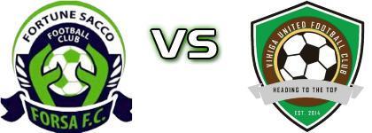 Fortune Sacco - Vihiga Utd head to head game preview and prediction