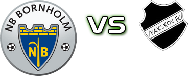 NB Bornholm - Nakskov Statistiche e dettagli partita