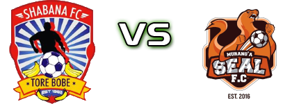 Shabana FC - Muranga Seal детайли и статистика