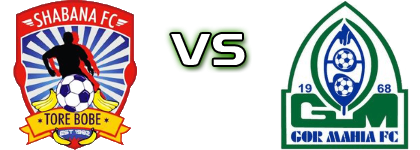 Shabana FC - Gor Mahia Estatísticas e detalhes do jogo