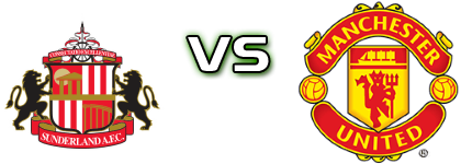 Sunderland - Man. United Statistiche e dettagli partita