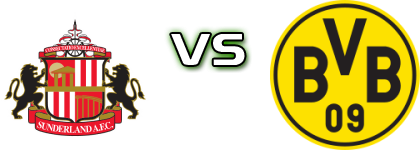 Sunderland - Dortmund II детайли и статистика