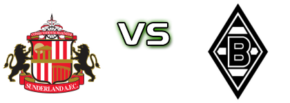 Sunderland - Borussia M'gladbach II head to head game preview and prediction