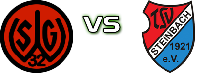 Walluf - TSV Steinbach II Detalles y estadisticas