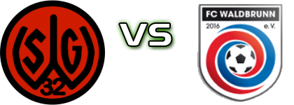 Walluf - Waldbrunn детайли и статистика