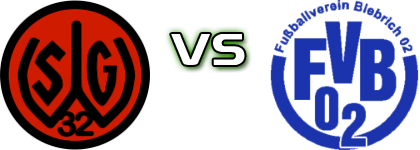 Walluf - FV Biebrich 02 head to head game preview and prediction Walluf - FV Biebrich 02 head to head game preview and prediction