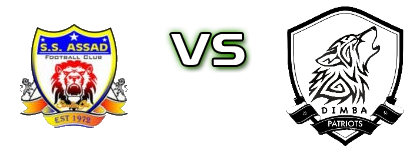 SS Assad - Dimba Patriots Spiel Prognosen und Statistiken