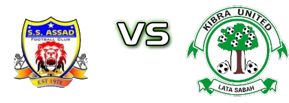 SS Assad - Kibera United head to head game preview and prediction