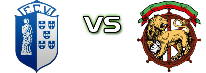 FC Vizela - Maritimo Detalles y estadisticas