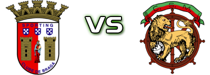 Braga - Maritimo Estatísticas e detalhes do jogo Braga - Maritimo Estatísticas e detalhes do jogo