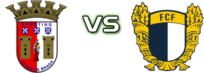 Braga - Famalicão Statistiche e dettagli partita Braga - Famalicão Statistiche e dettagli partita