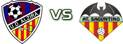 UD Alzira - At. Saguntino Estatísticas e detalhes do jogo