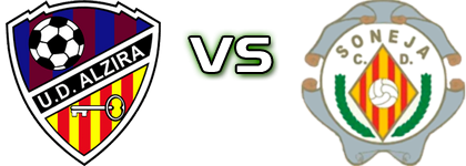 UD Alzira - CD Soneja Statistiche e dettagli partita
