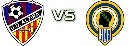 UD Alzira - Hercules CF B head to head game preview and prediction