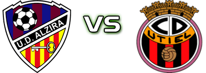 UD Alzira - Utiel Spiel Prognosen und Statistiken