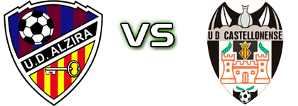UD Alzira - UD Castellonense detalji utakmice i statistika