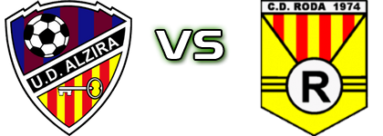 UD Alzira - CD Roda Estatísticas e detalhes do jogo