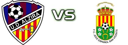 UD Alzira - Jove Español De San Vicente Spiel Prognosen und Statistiken