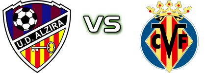 UD Alzira - CF Villarreal C Estatísticas e detalhes do jogo UD Alzira - CF Villarreal C Estatísticas e detalhes do jogo
