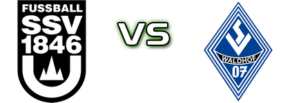 Ulm - Mannheim Spiel Prognosen und Statistiken