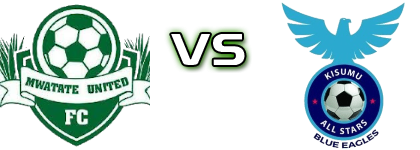 Mwatate United - Kisumu All Stars FC head to head game preview and prediction