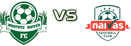 Mwatate United - Naivas Statistiche e dettagli partita