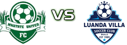 Mwatate United - Luanda Villa Detalji meca I statistika.